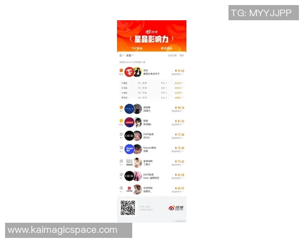 中国体育明星社交媒体影响力排行榜揭示运动员人气与品牌价值新趋势