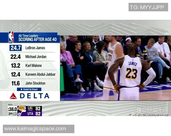 湖人对阵爵士精彩对决4月14日赛前分析与球员状态评估 湖人对阵爵士精彩对决4月14日赛前分析与球员状态评估