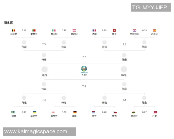 2016欧洲杯16强对阵表解析及精彩赛事回顾与预测