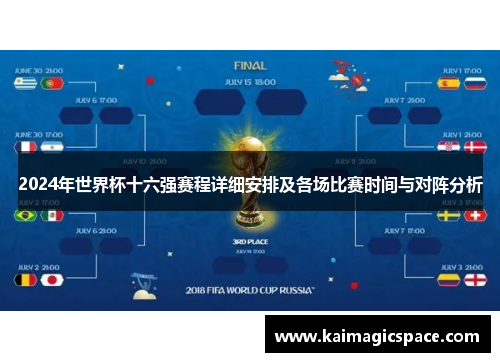 2024年世界杯十六强赛程详细安排及各场比赛时间与对阵分析