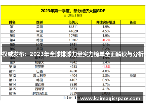 权威发布：2023年全球排球力量实力榜单全面解读与分析